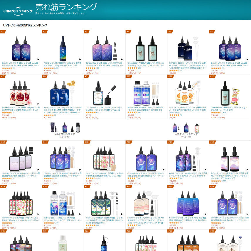【レジン初心者必見!】レジン液でよくある質問にハンドメイド作家が答えます!